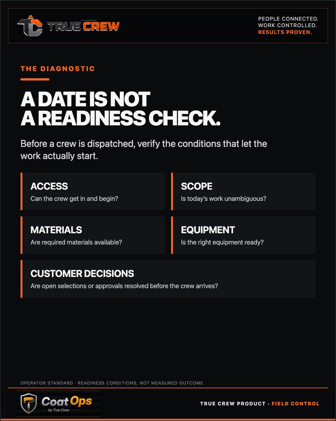 Sep 10 readiness carousel slide 2