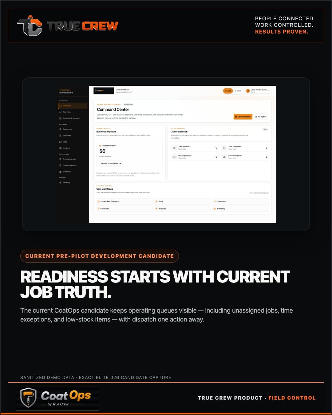 Sep 11 readiness founder-review slide 4